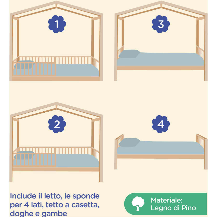 Letto Montessori Evolutivo Evi 4 in 1