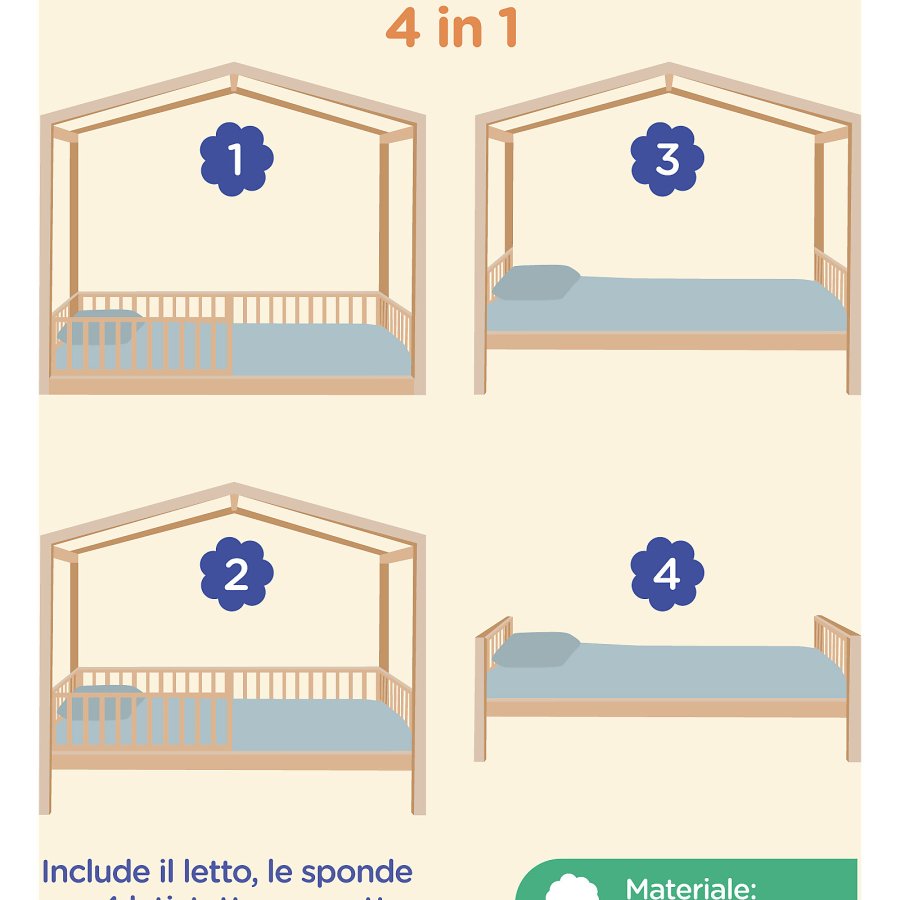 Letto Montessori Evolutivo Evi 4 in 1